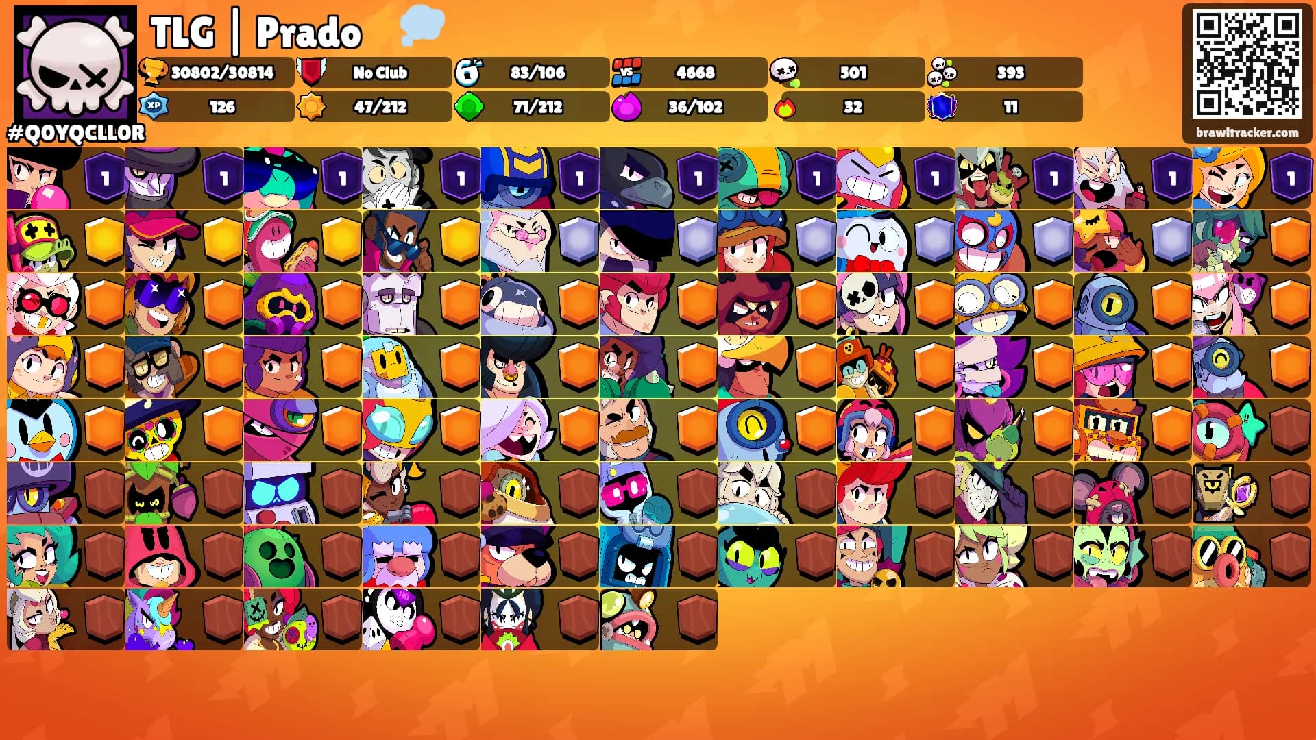 TLG | Prado⚡💭's Ranks