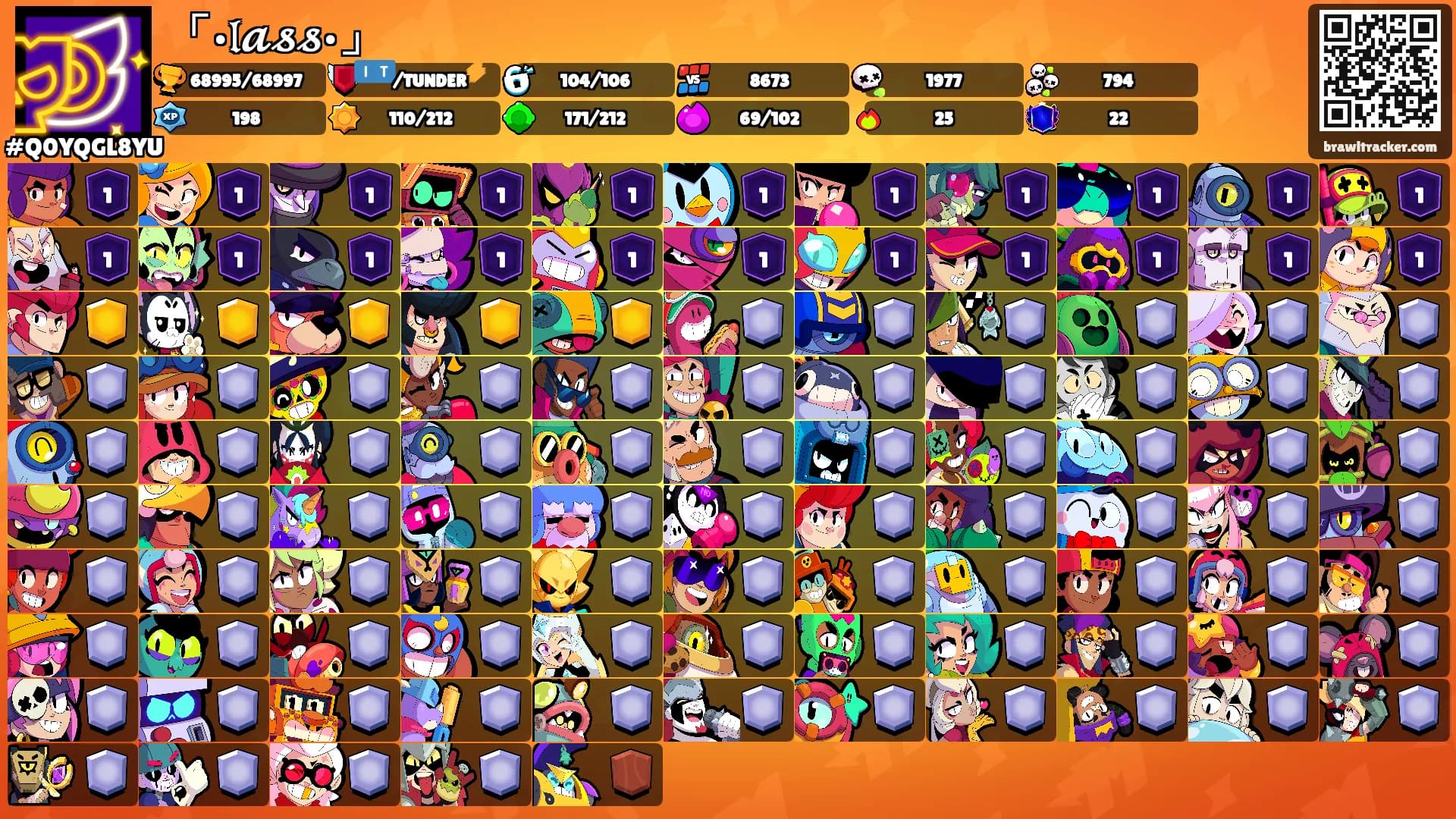 「•𝔩𝓪𝓼𝓼•」's Ranks