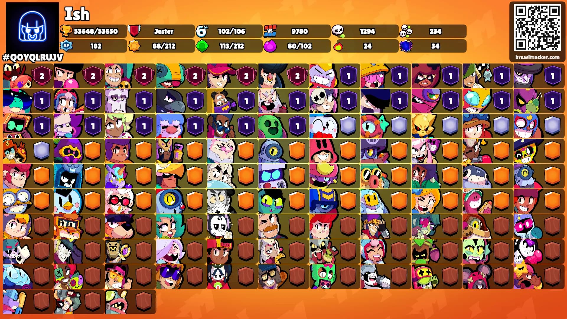 Ish's Ranks