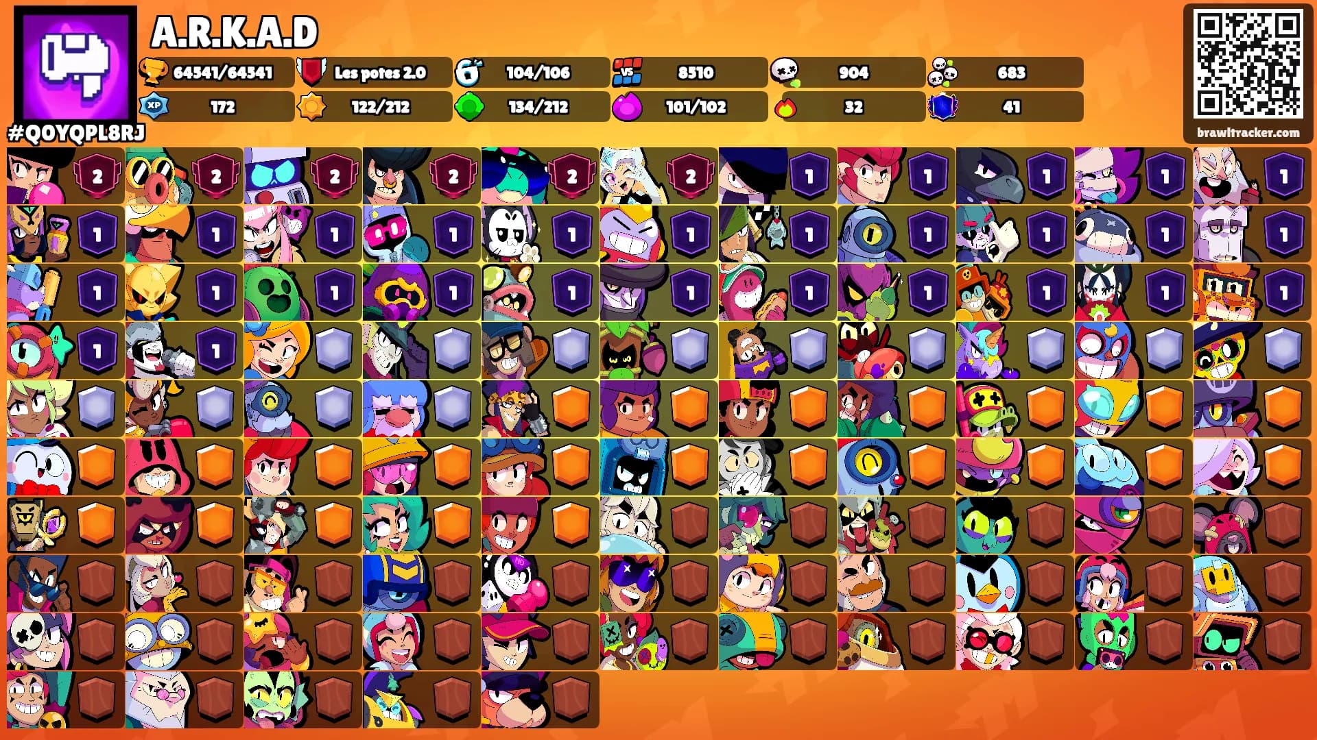 A.R.K.A.D's Ranks