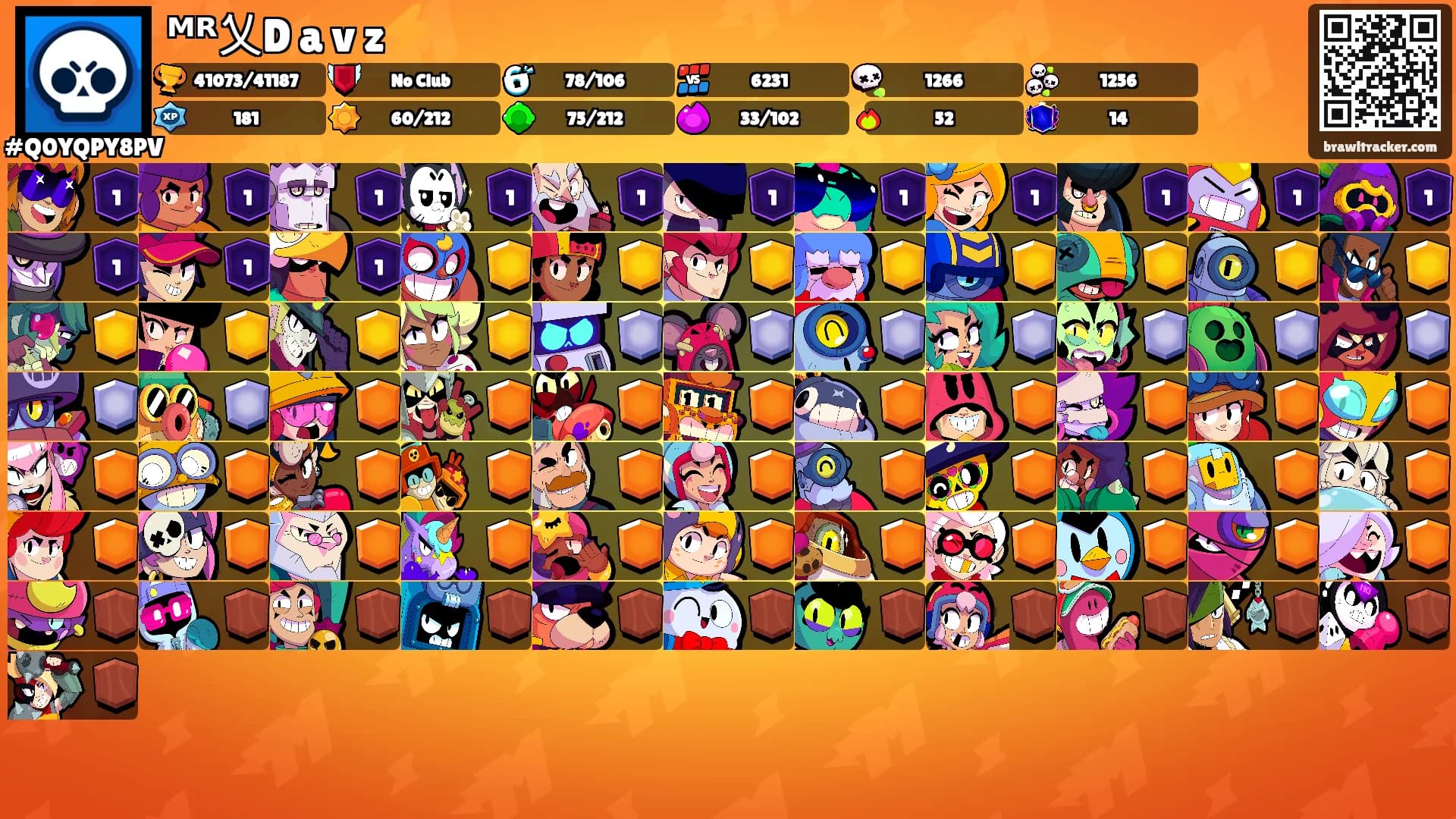 ᴹᴿ乂D a v z⚡️'s Ranks