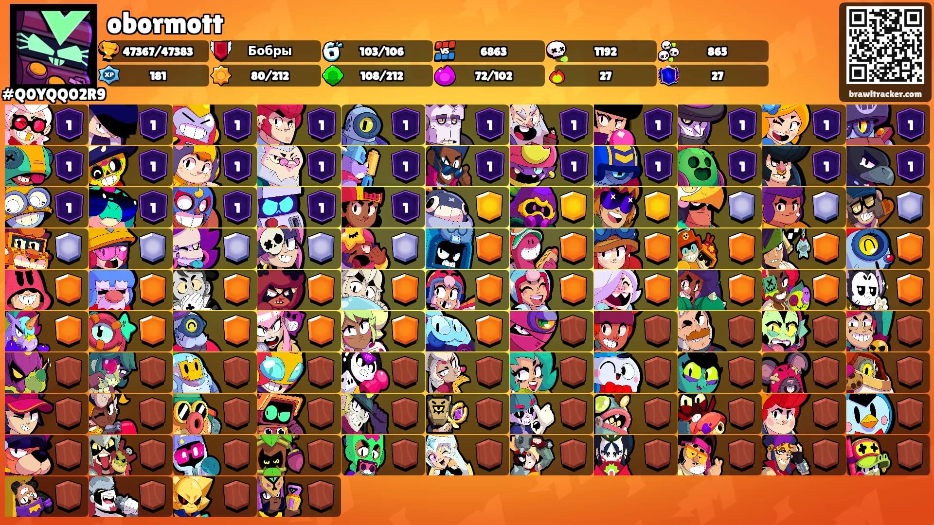 obormott's Ranks
