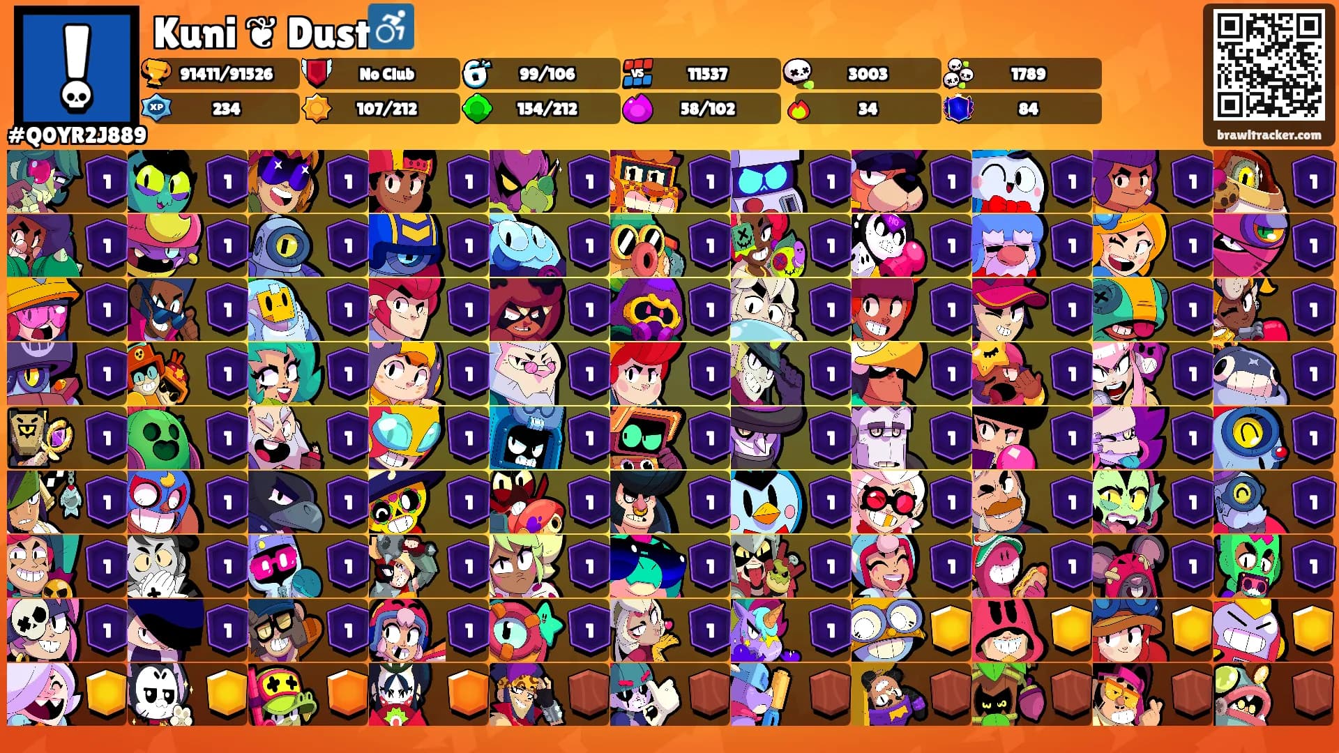 Kuni ❦ Dust♿️'s Ranks