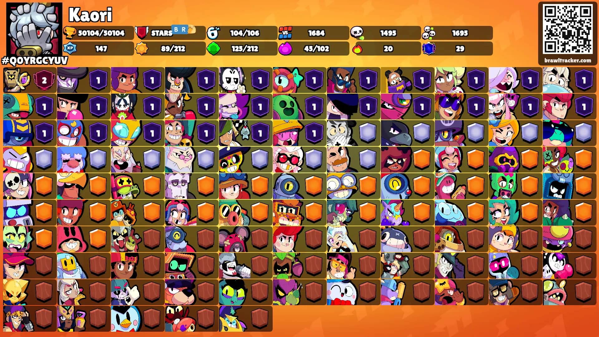 Kaori 𝄞's Ranks