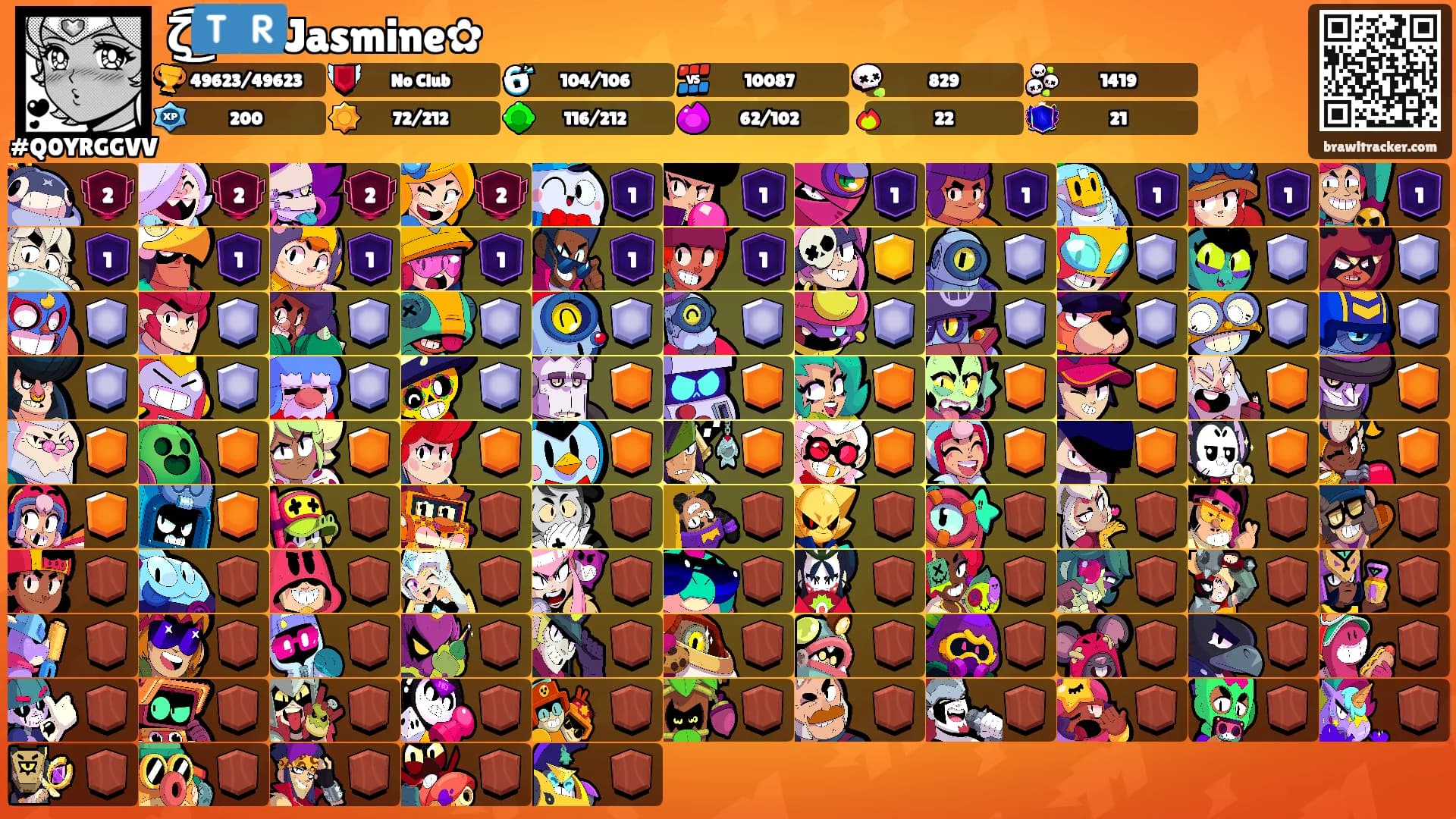 ζ͜͡🇹🇷Jasmine✿'s Ranks
