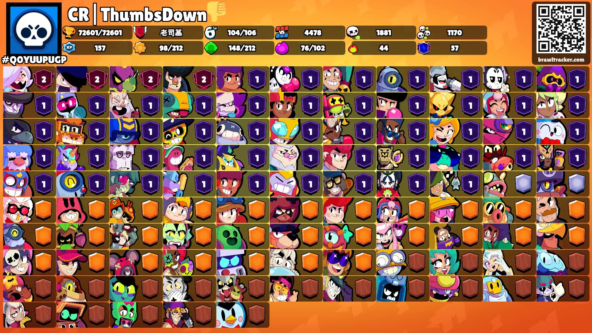 CR|ThumbsDown👎's Ranks