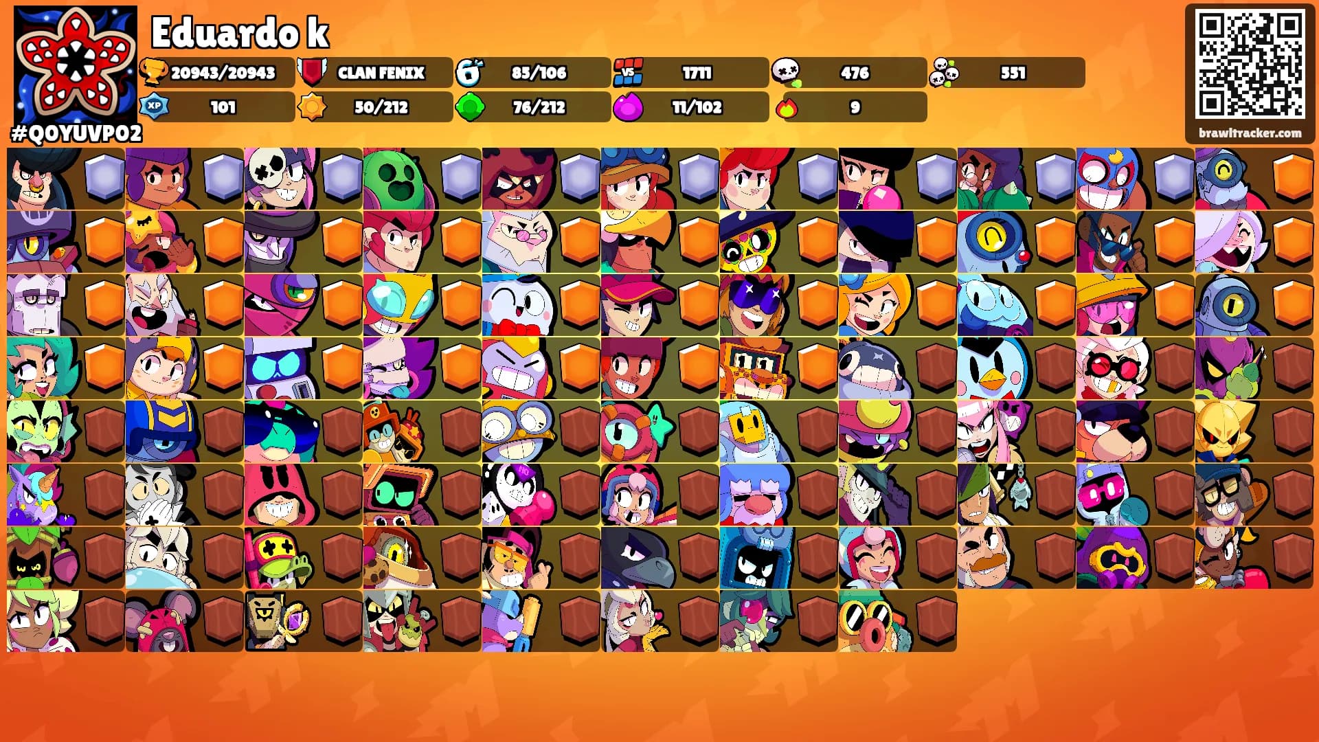 Eduardo k's Ranks