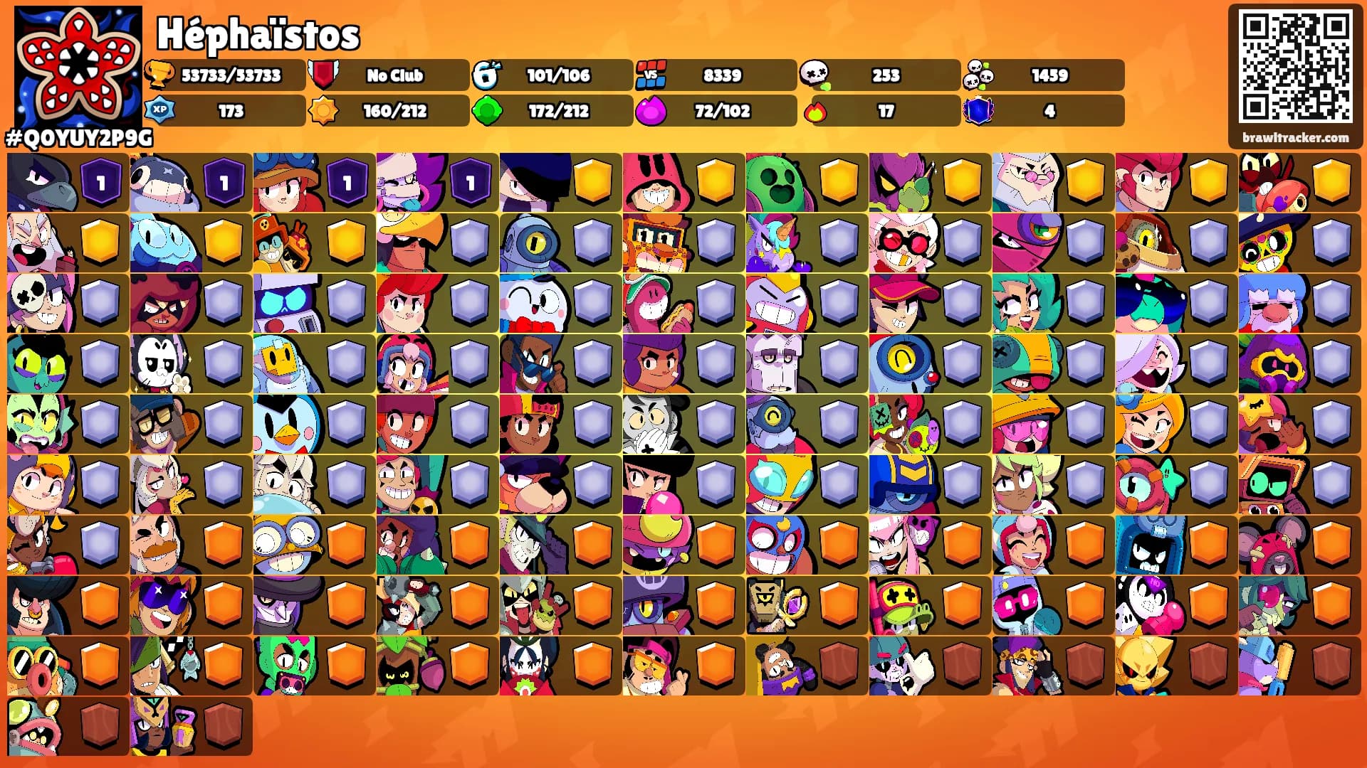 Héphaïstos's Ranks