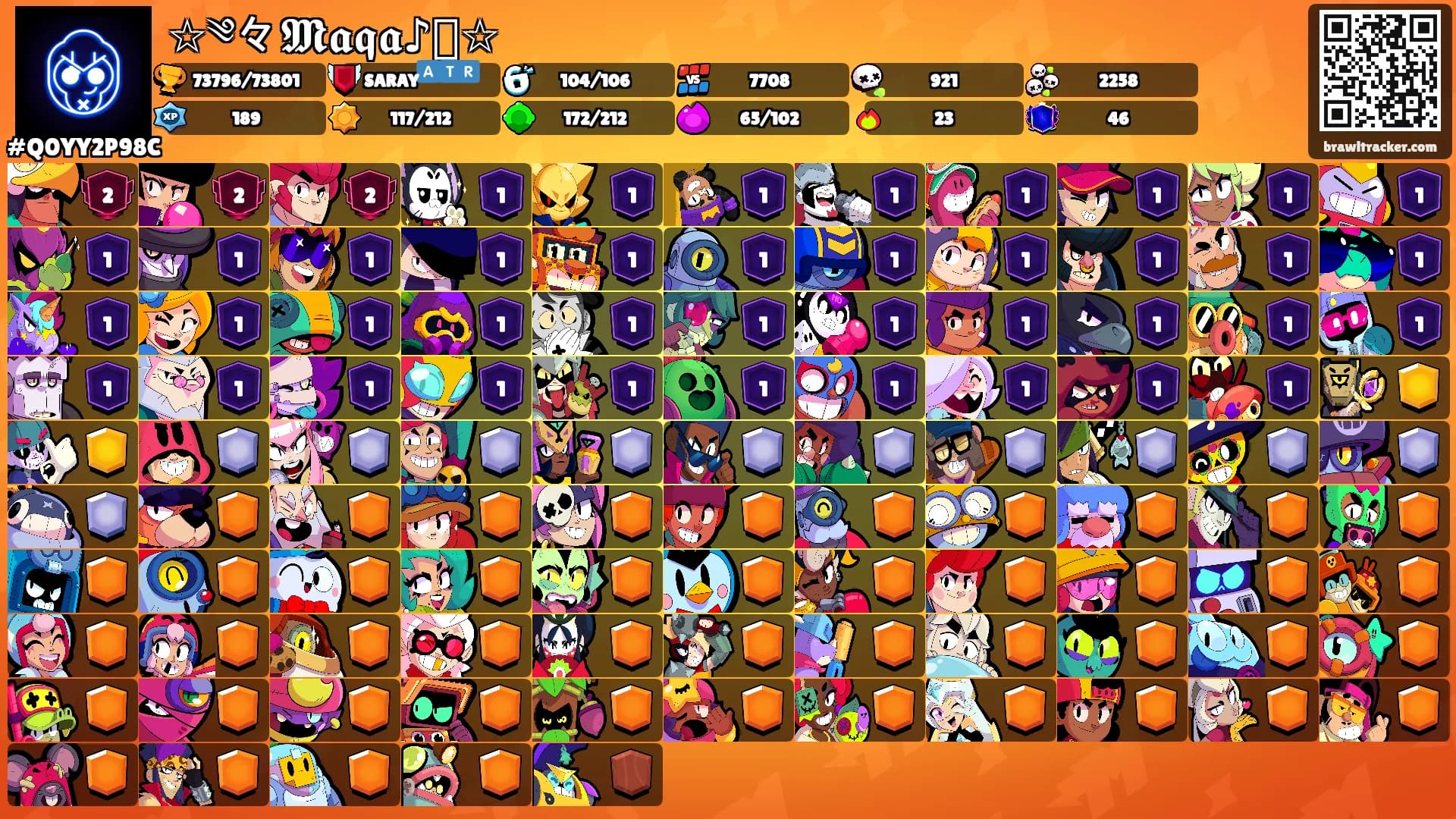 ☆༄々𝕸𝖆𝖖𝖆♪࿐☆'s Ranks