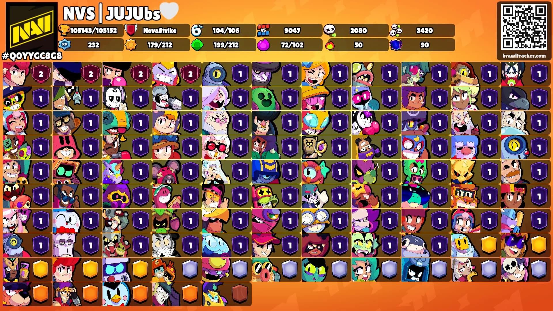 NVS|JUJUbs🤍's Ranks