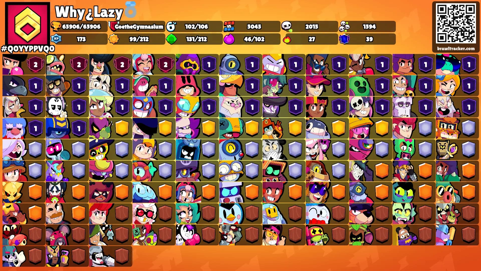Why¿Lazy💍's Ranks