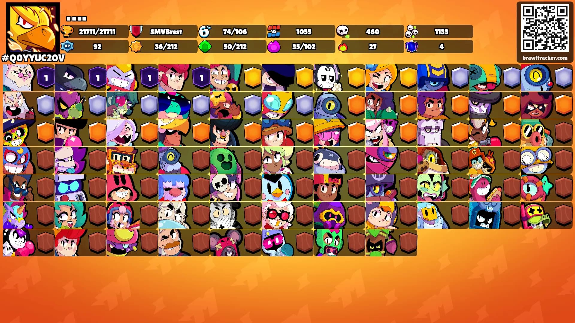 ….'s Ranks
