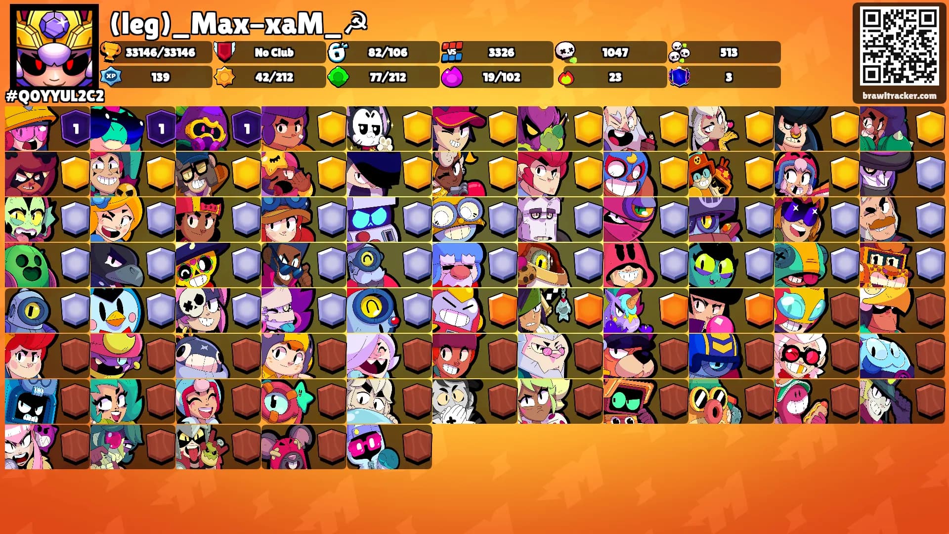 (leg)_Max-xaM_☭'s Ranks