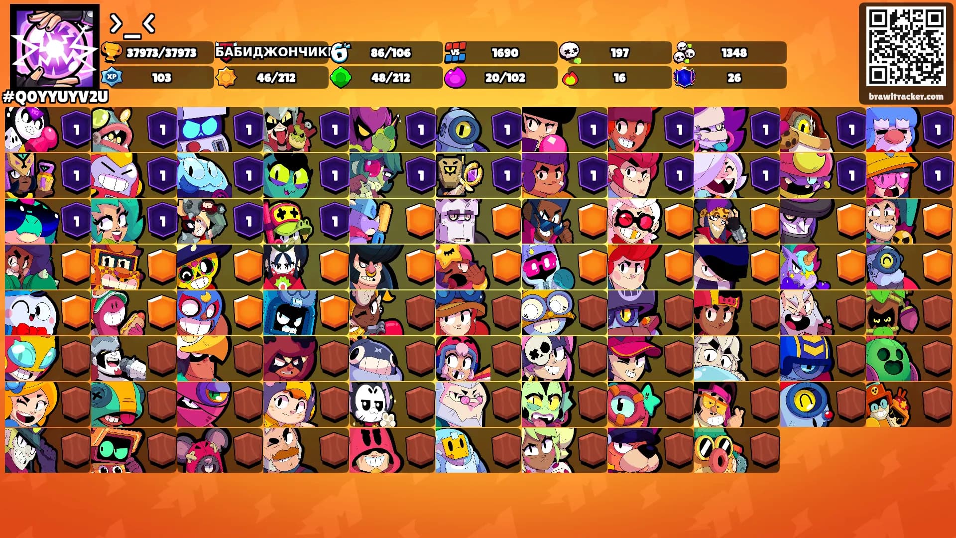 >_<'s Ranks