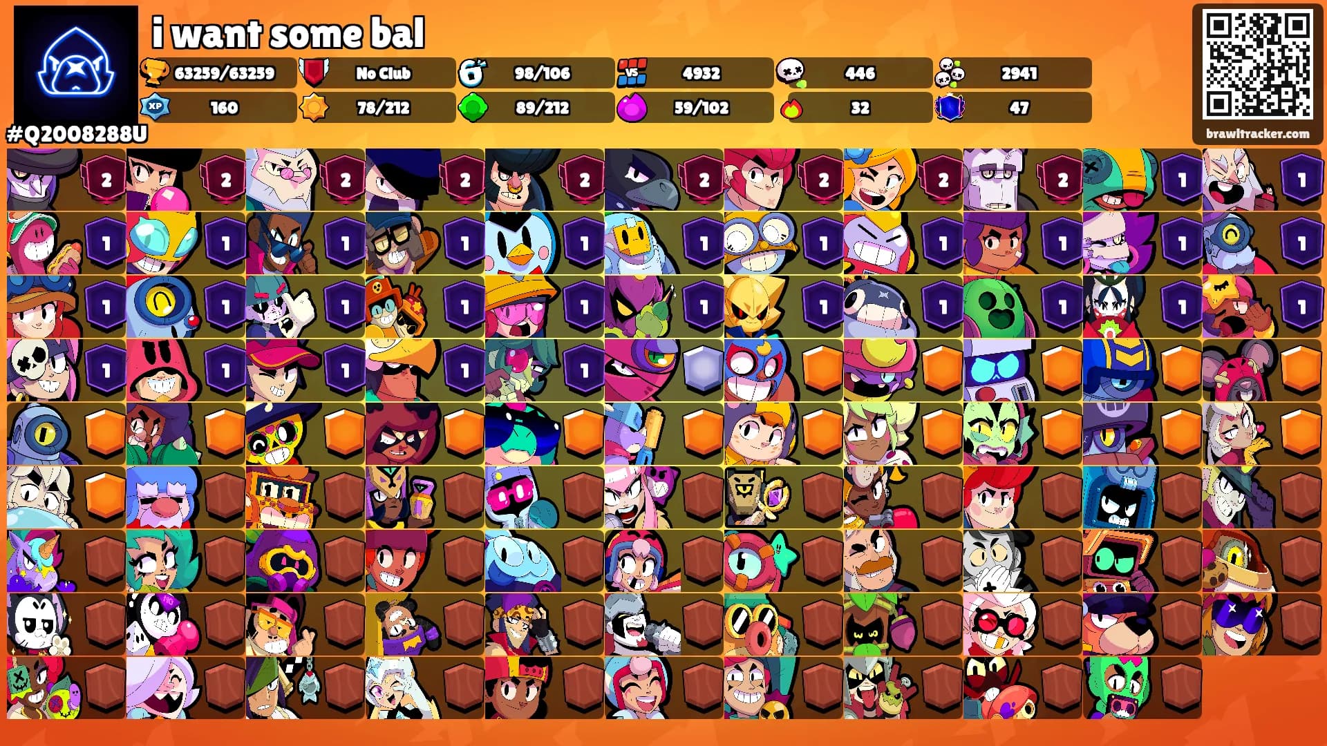 i want some bal's Ranks