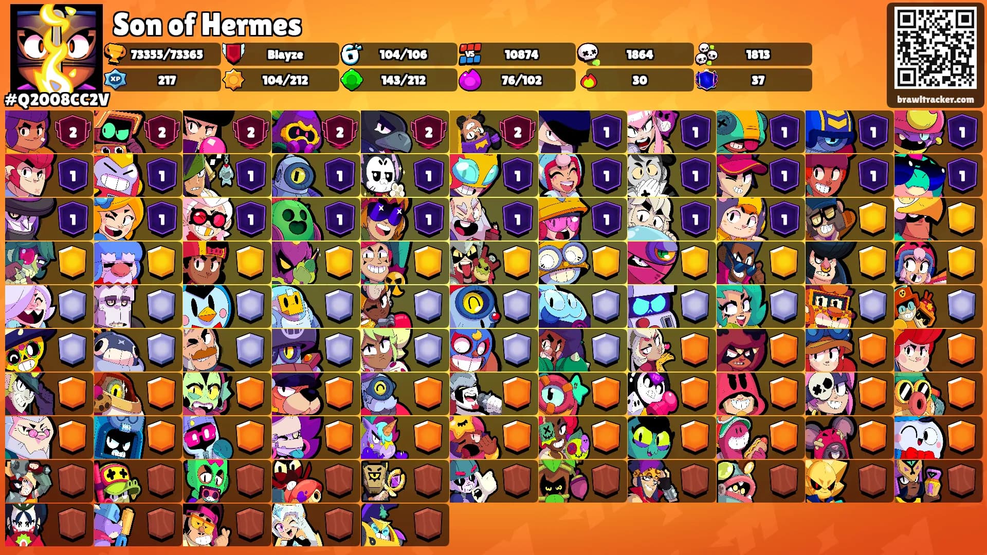 Son of Hermes's Ranks