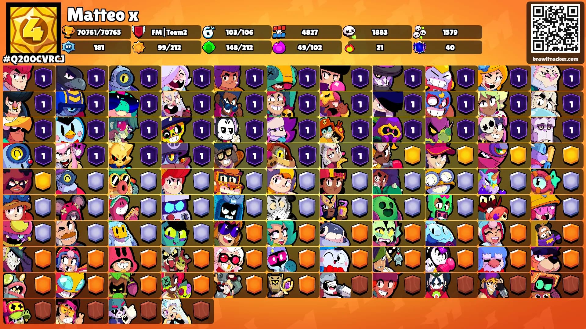 Matteo x's Ranks