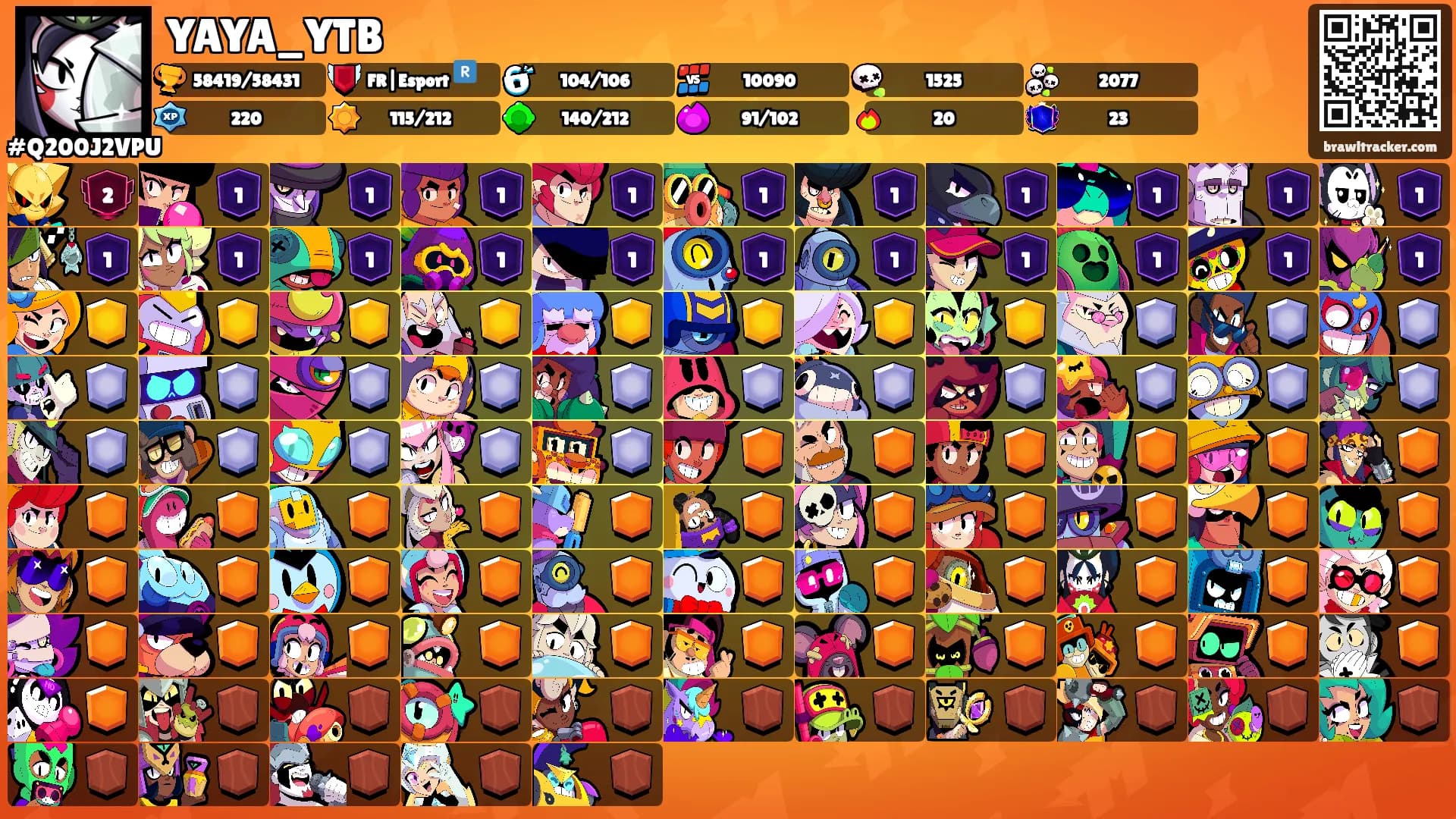 YAYA_YTB's Ranks
