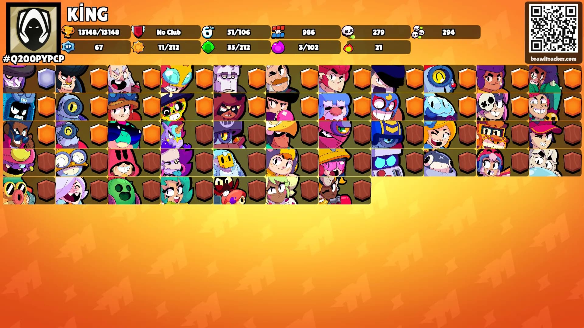 KİNG's Ranks
