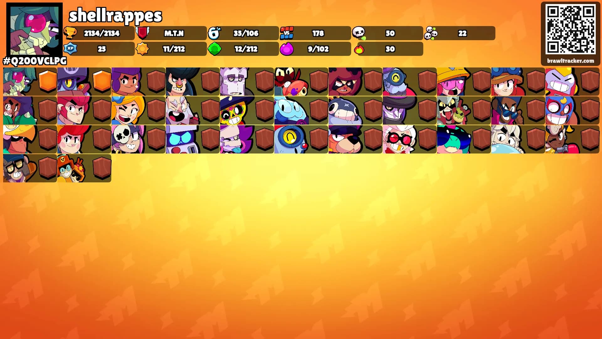 shellrappes's Ranks