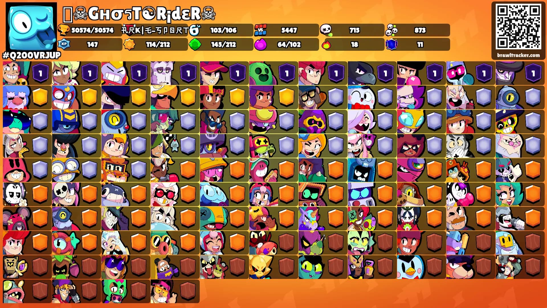 ꧁☠GнσรT☯R¡dεR☠꧂'s Ranks