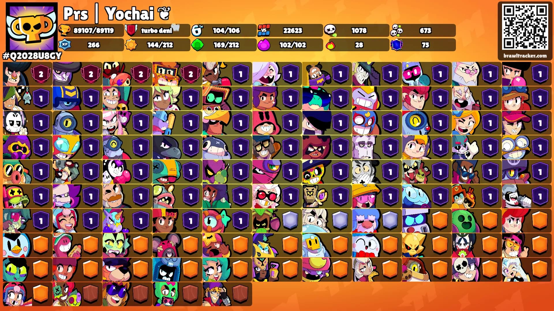 Prs | Yochai ❦'s Ranks