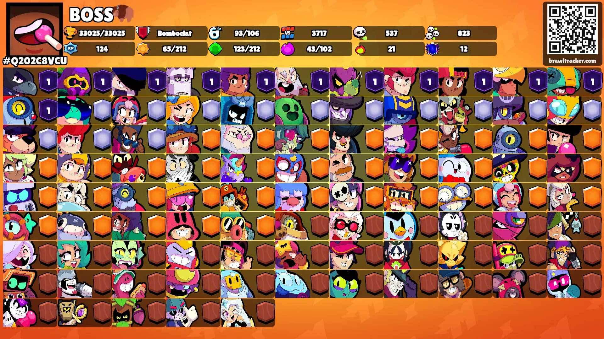 BOSS🦬's Ranks