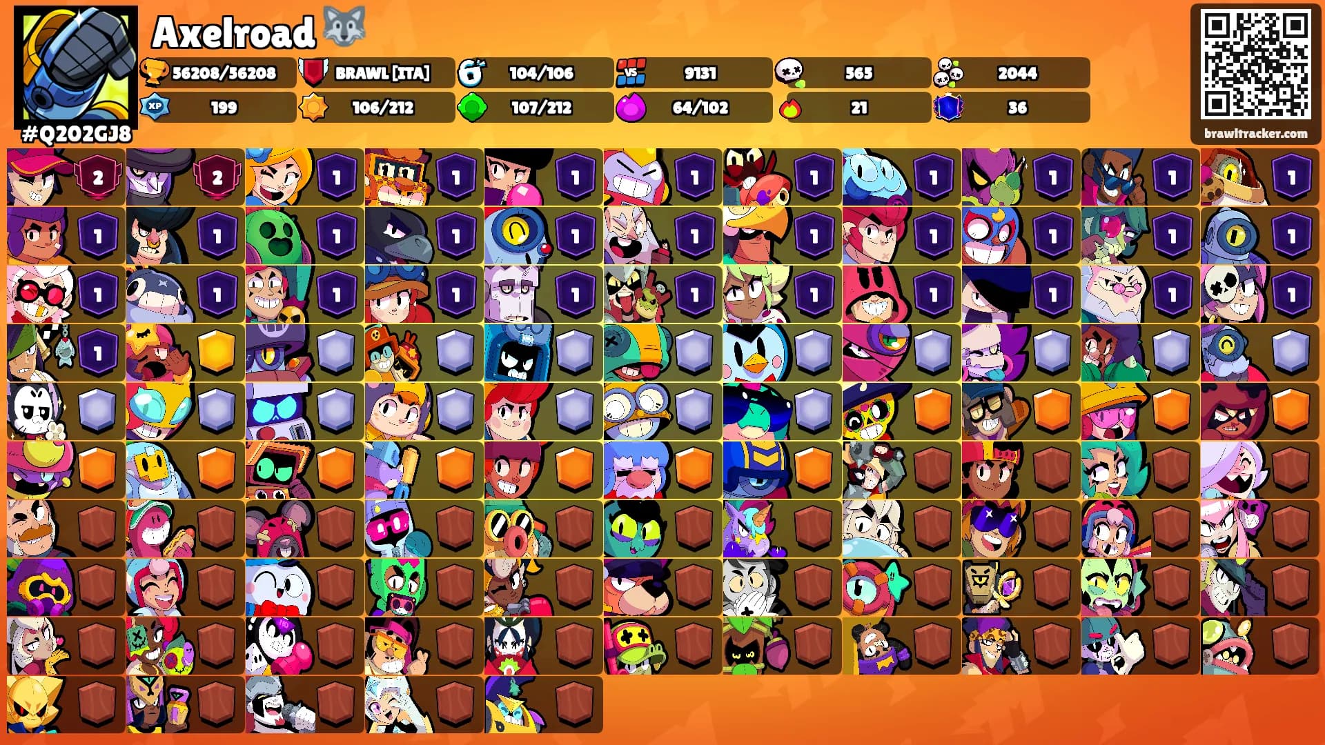 Axelroad 🐺's Ranks