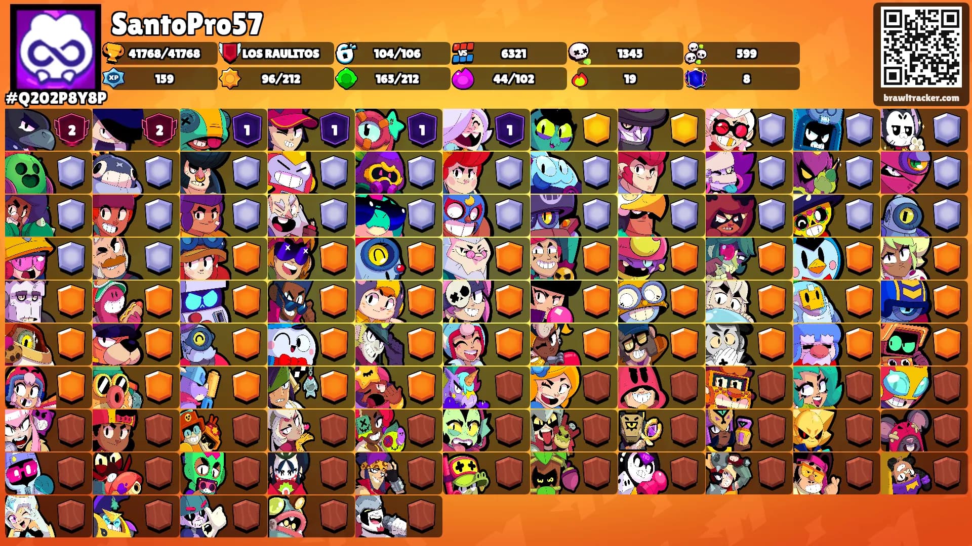 SantoPro57's Ranks