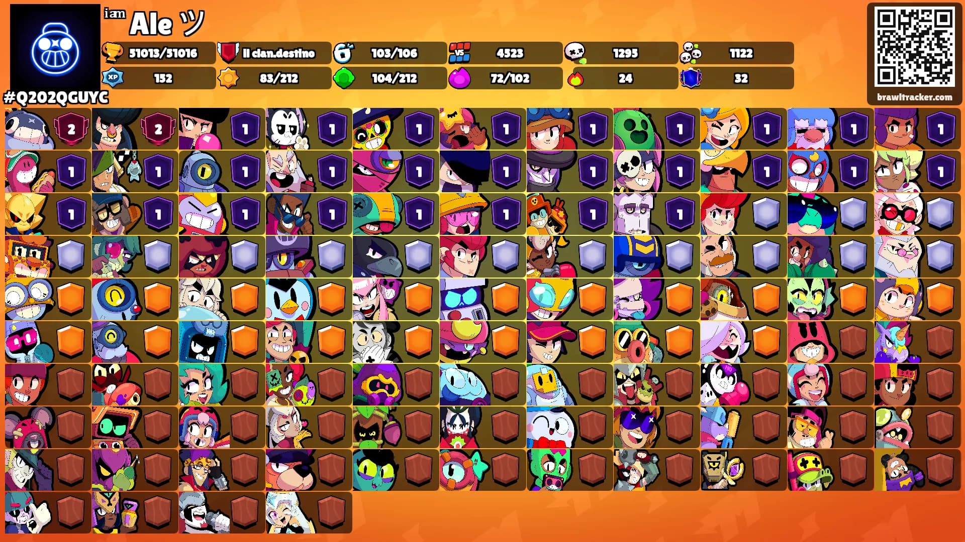 ͥ ͣ ͫ Ale ツ's Ranks