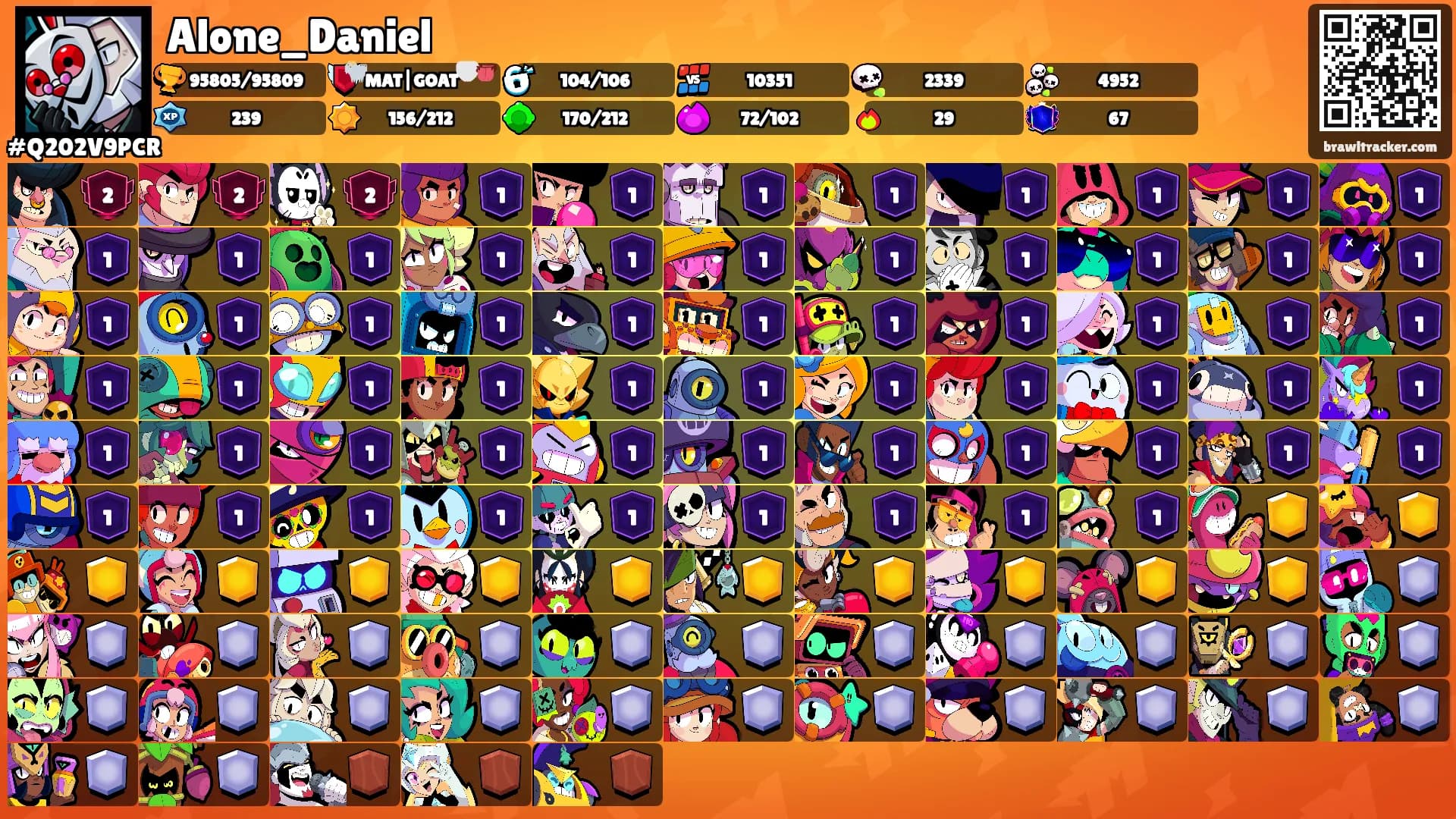 Alone_Daniel's Ranks