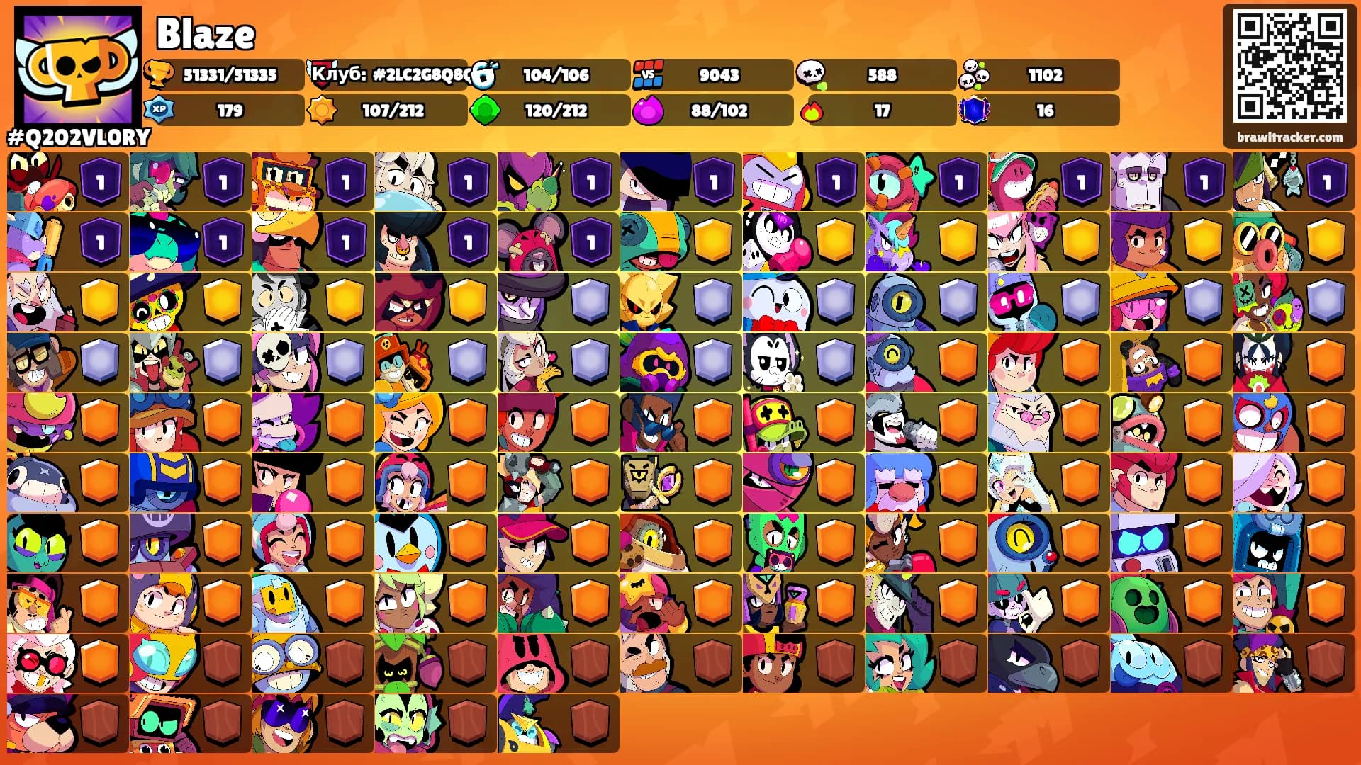 Blaze's Ranks