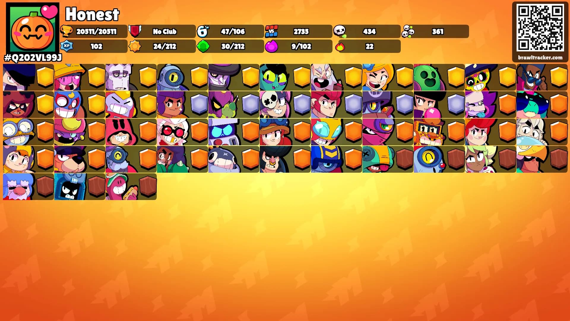 Honest's Ranks
