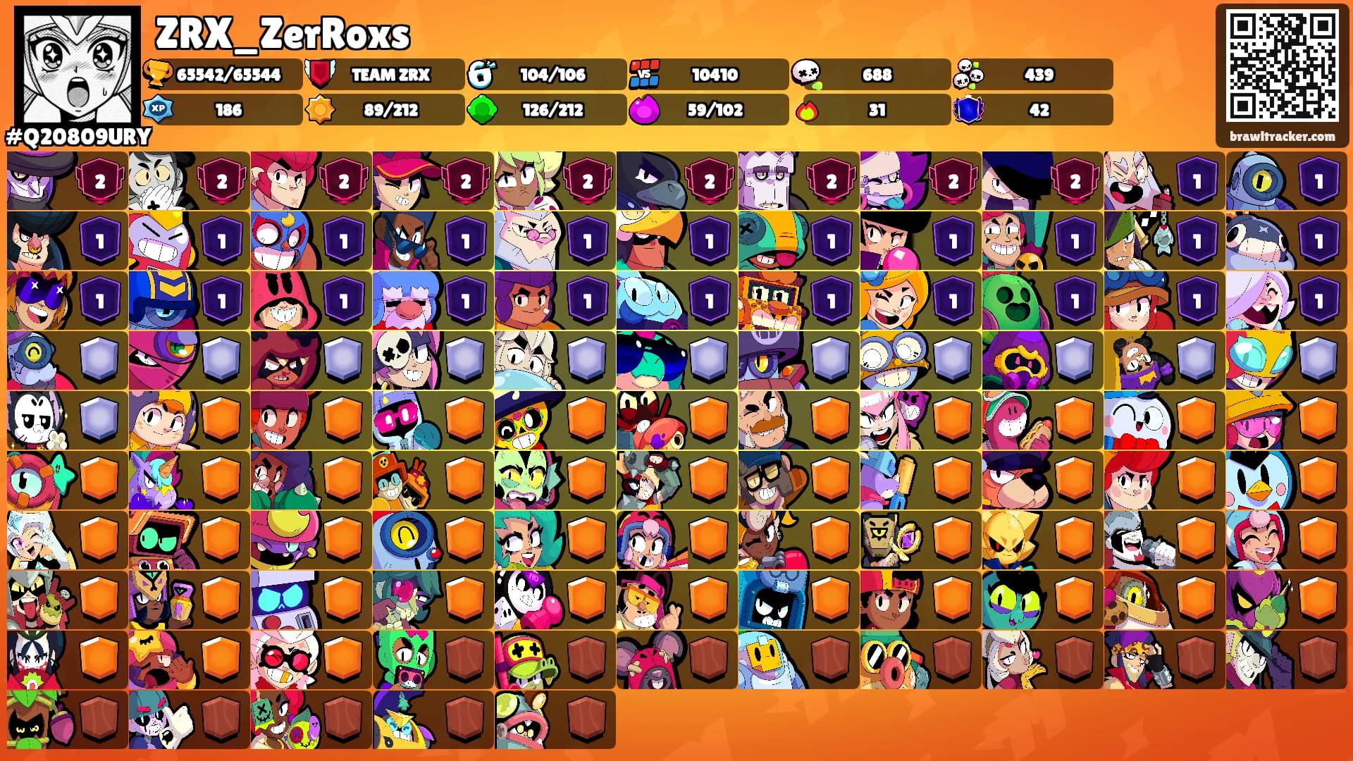 ZRX_ZerRoxs's Ranks