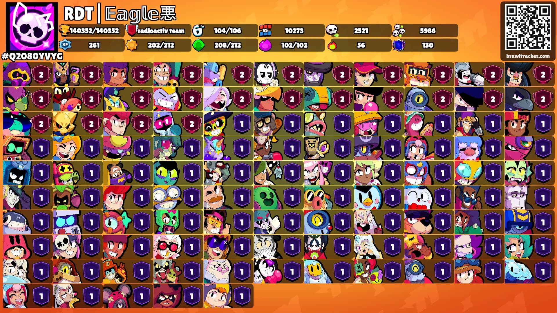 RDT|𝔼𝕒𝕘𝕝𝕖悪's Ranks