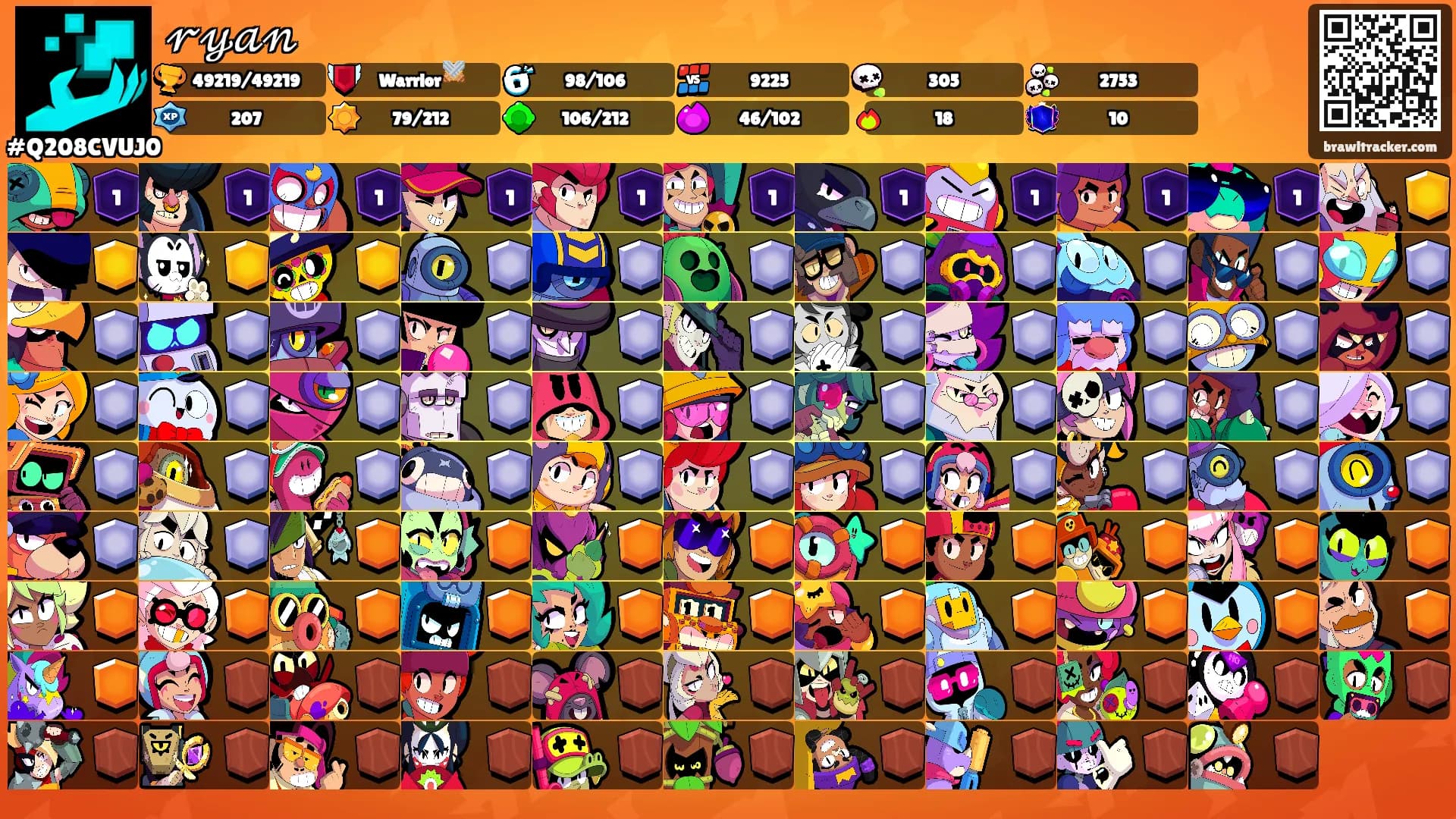𝓇𝓎𝒶𝓃's Ranks