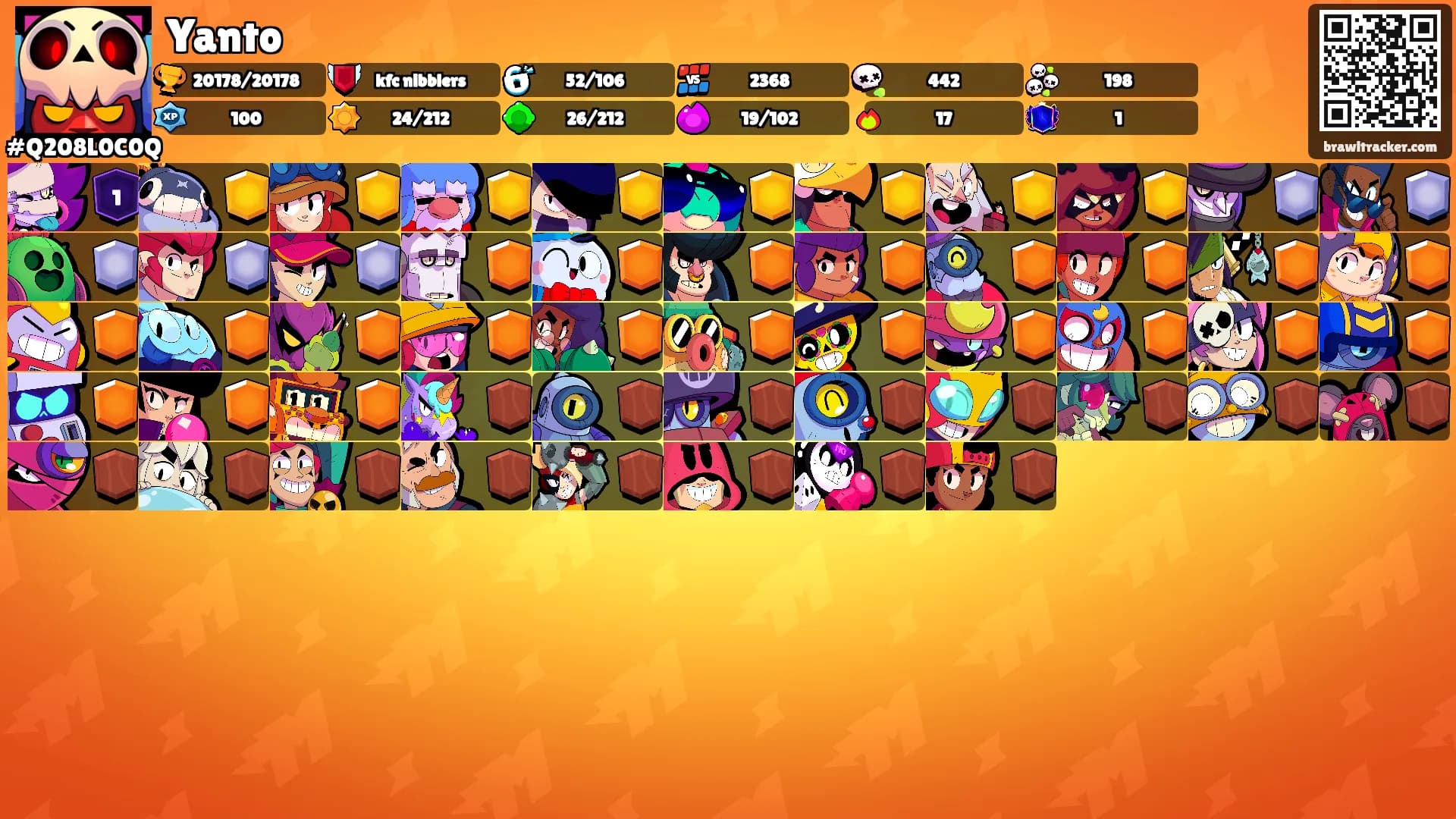 Yanto's Ranks