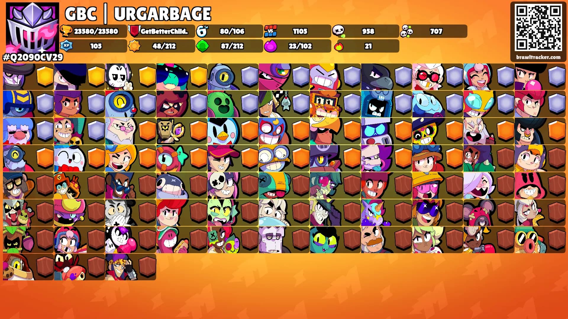 GBC | URGARBAGE's Ranks