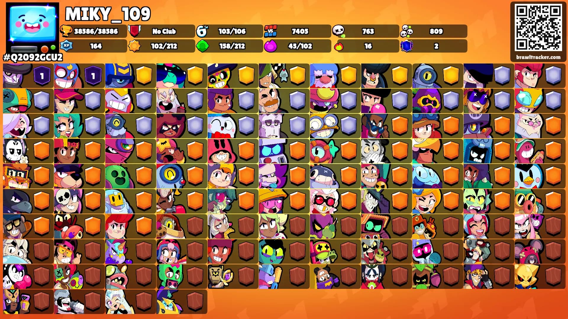 MIKY_109's Ranks