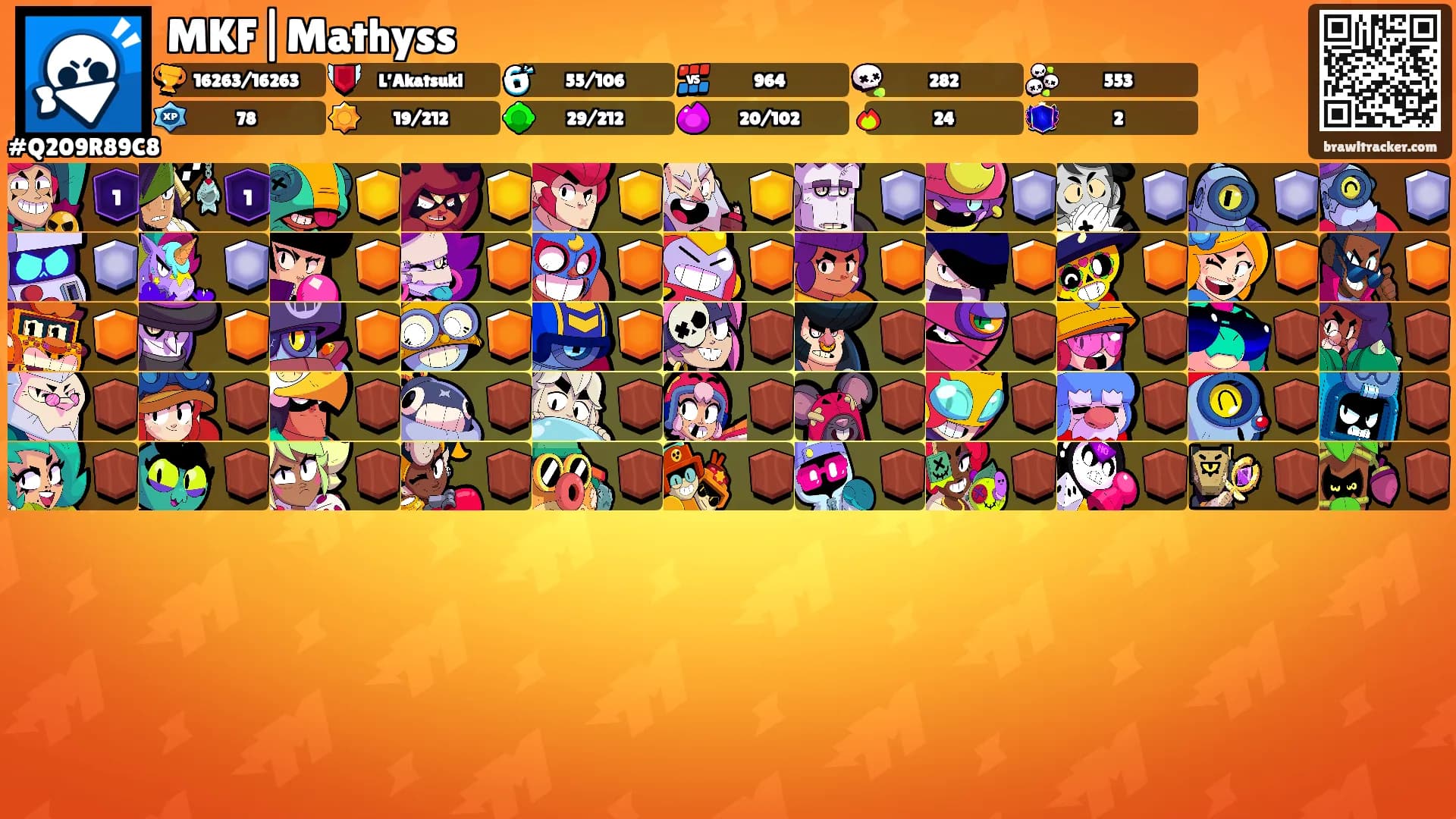 MKF|Mathyss's Ranks