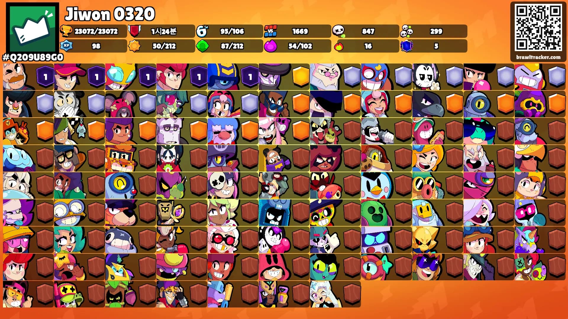 Jiwon 0320's Ranks