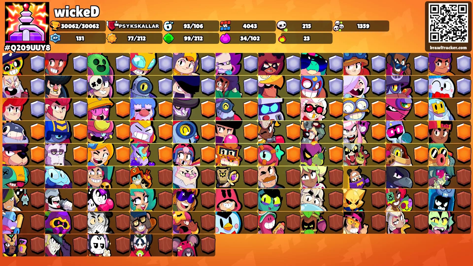 wickeD's Ranks