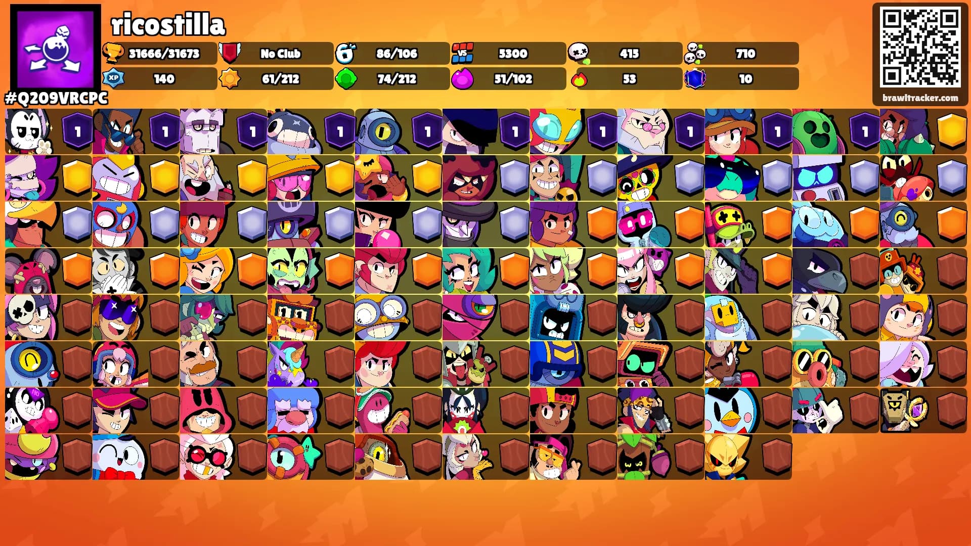 ricostilla's Ranks