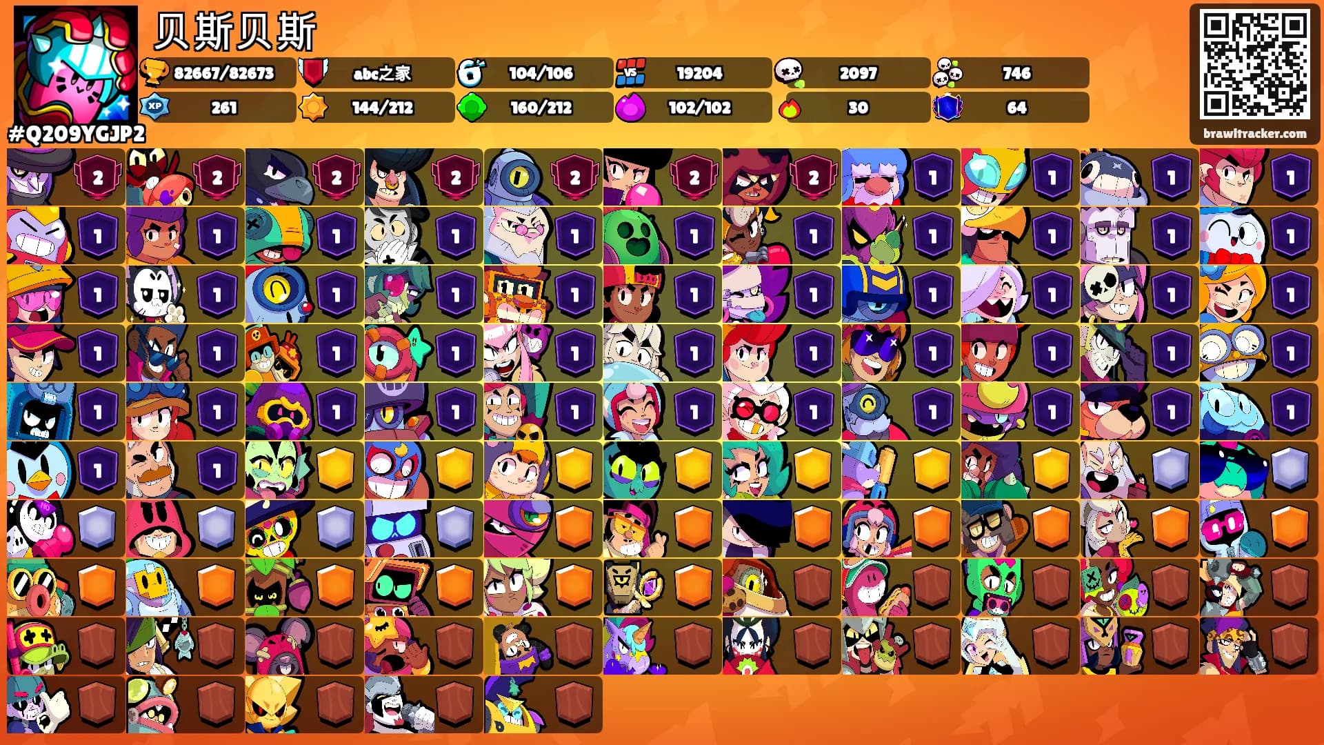 贝斯贝斯's Ranks