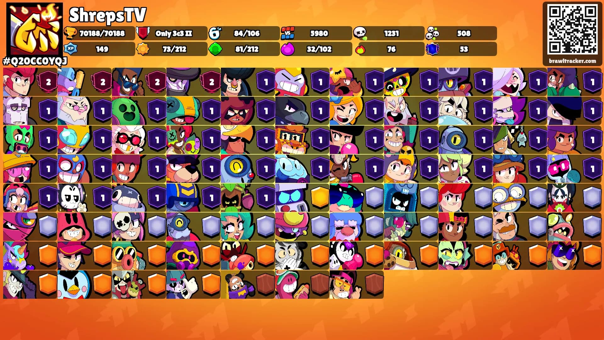 ShrepsTV's Ranks