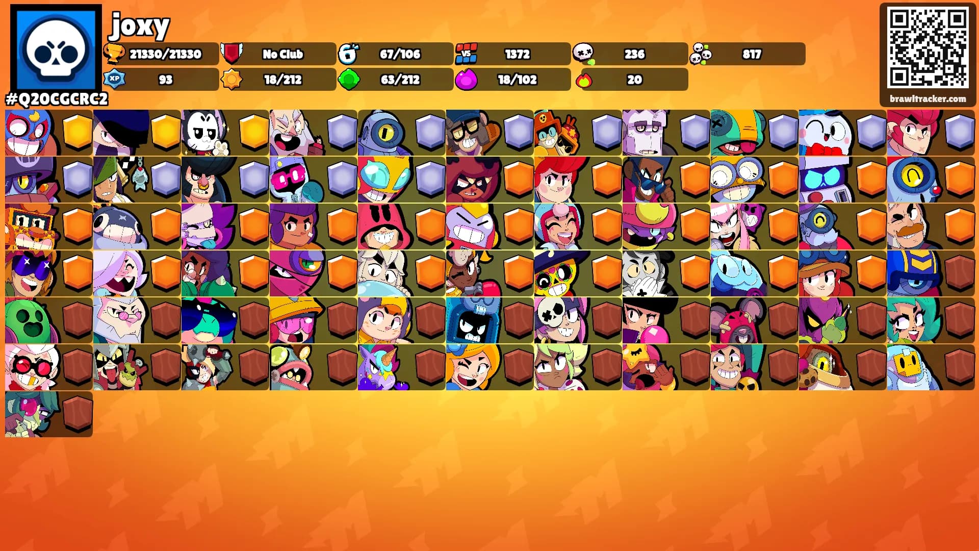 joxy's Ranks