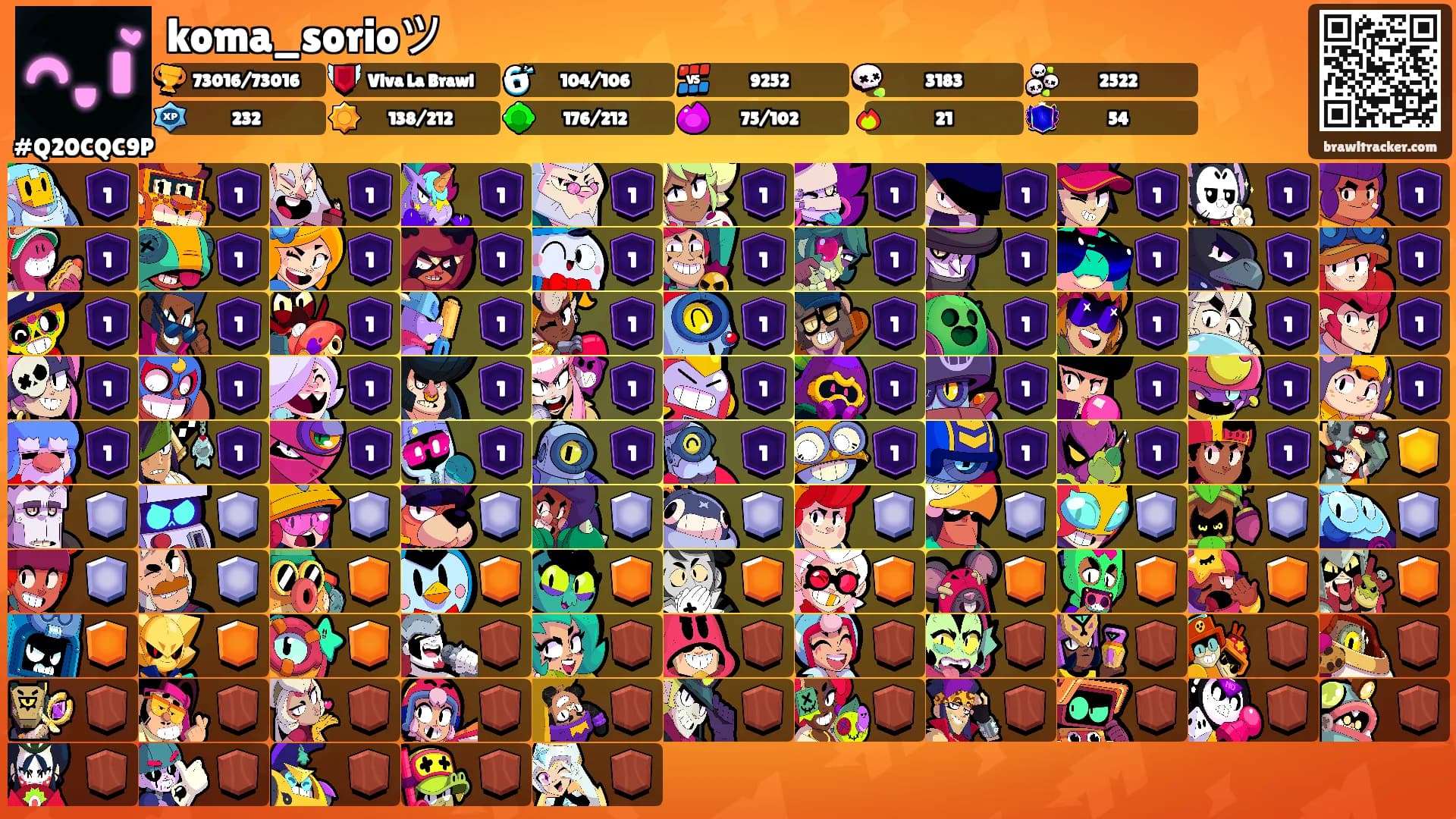 koma_sorioツ's Ranks