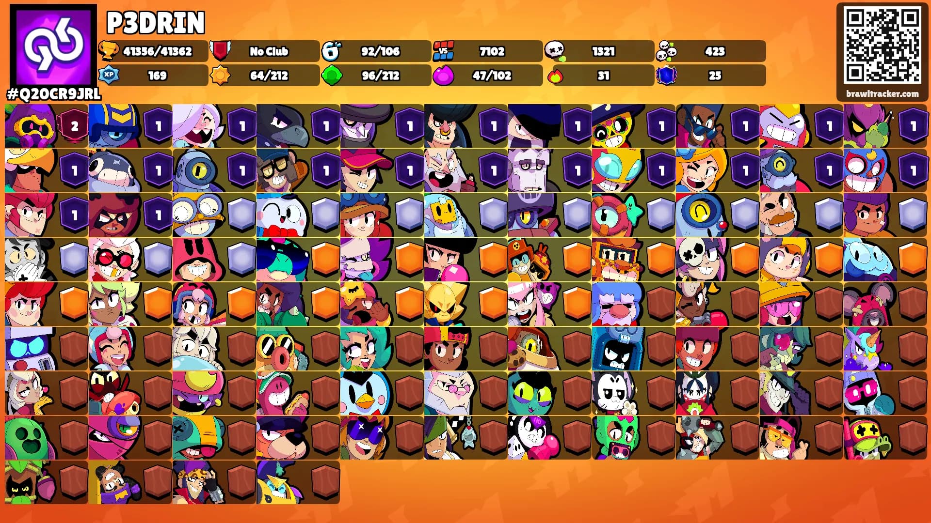 P3DRIN's Ranks