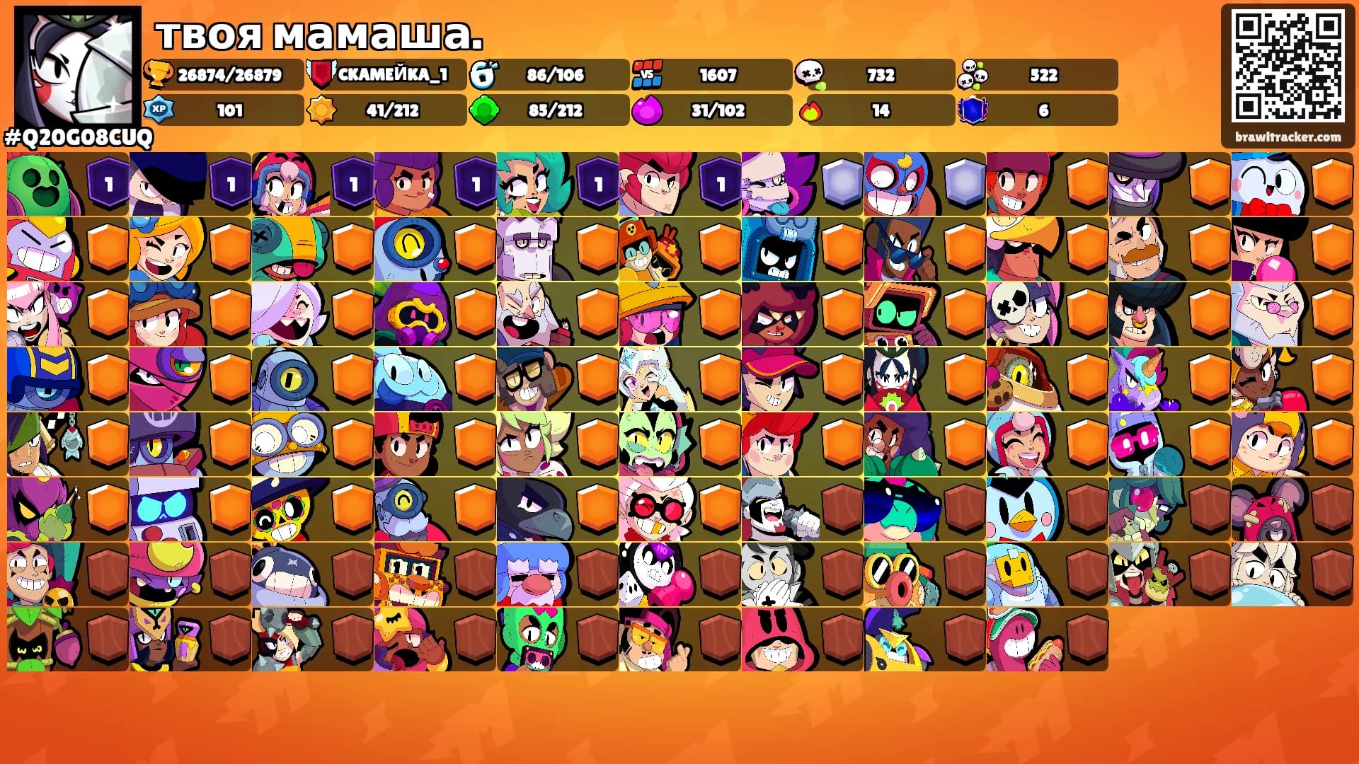 твоя мамаша.'s Ranks