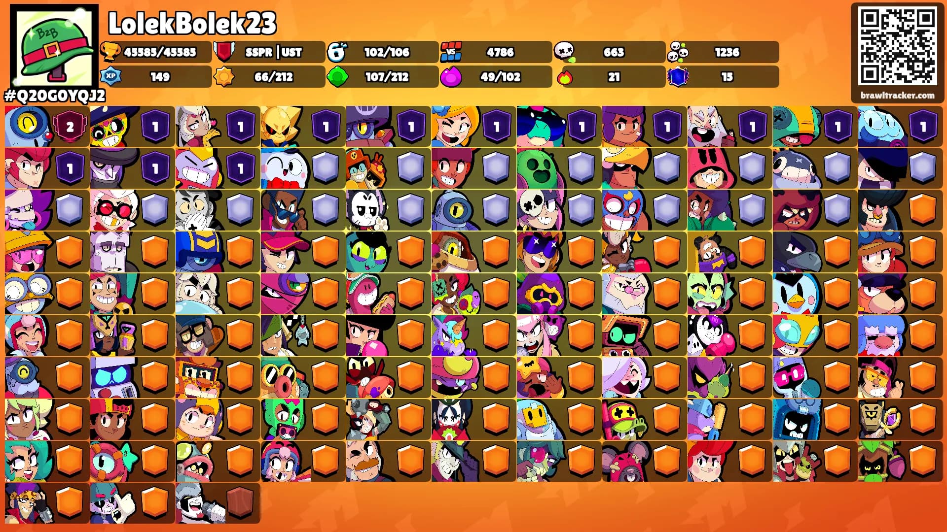 LolekBolek23's Ranks
